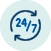 24/7 Dedicated Support 24/7 Dedicated Support