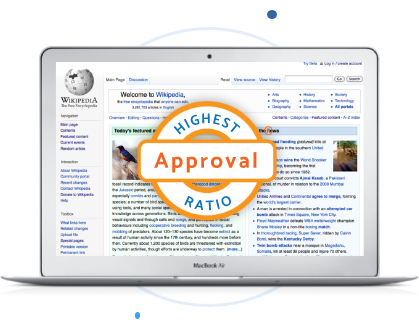 Research & Copywriting