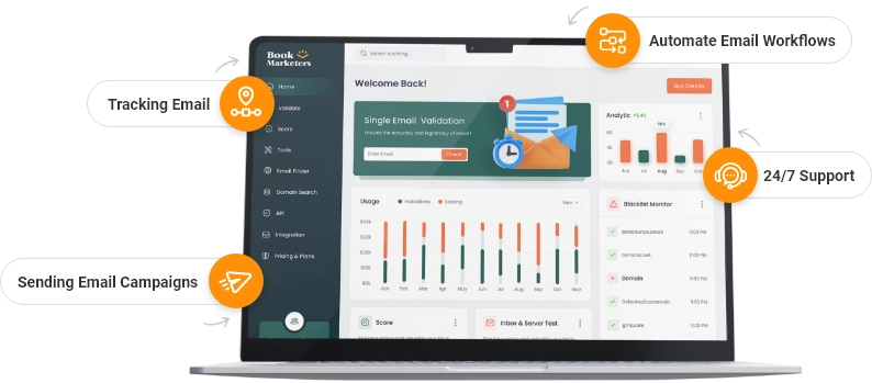 promotional email marketing promotional email marketing